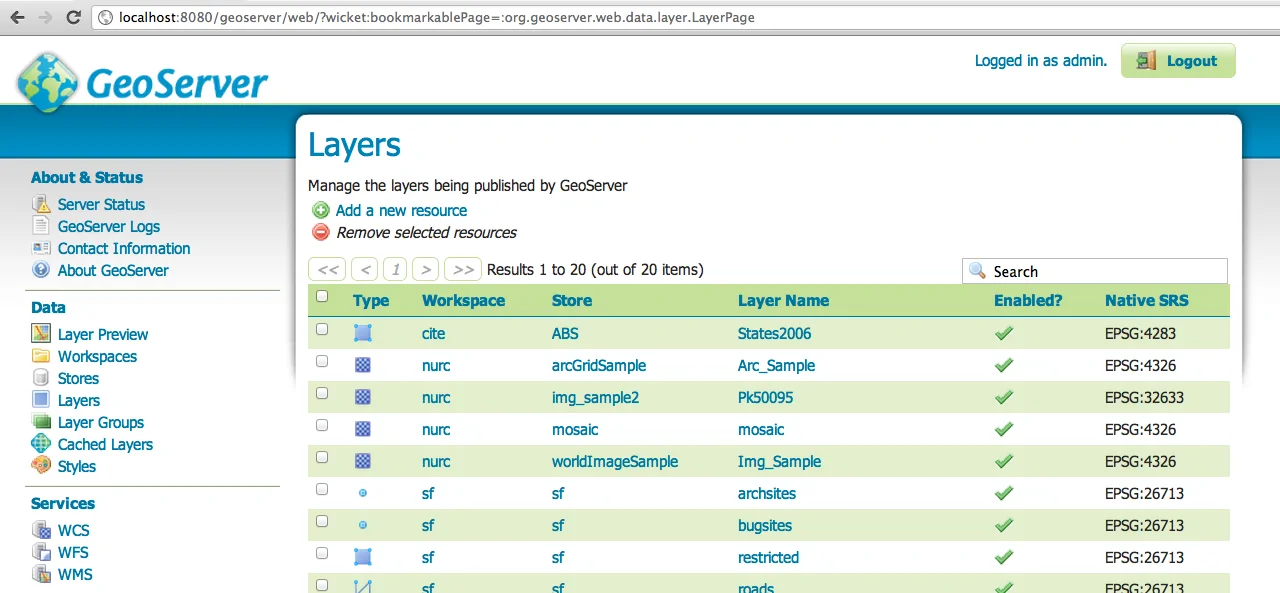 WebGIS Development
