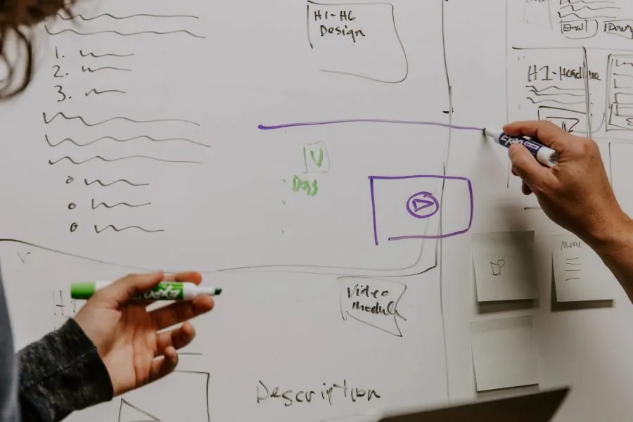 Most Popular Libraries for Front-end Web GIS Development