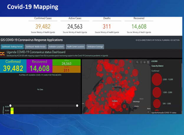 GIS Technology Maps