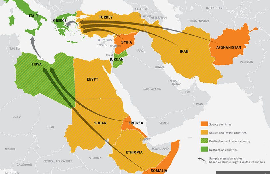 Geospatial technology