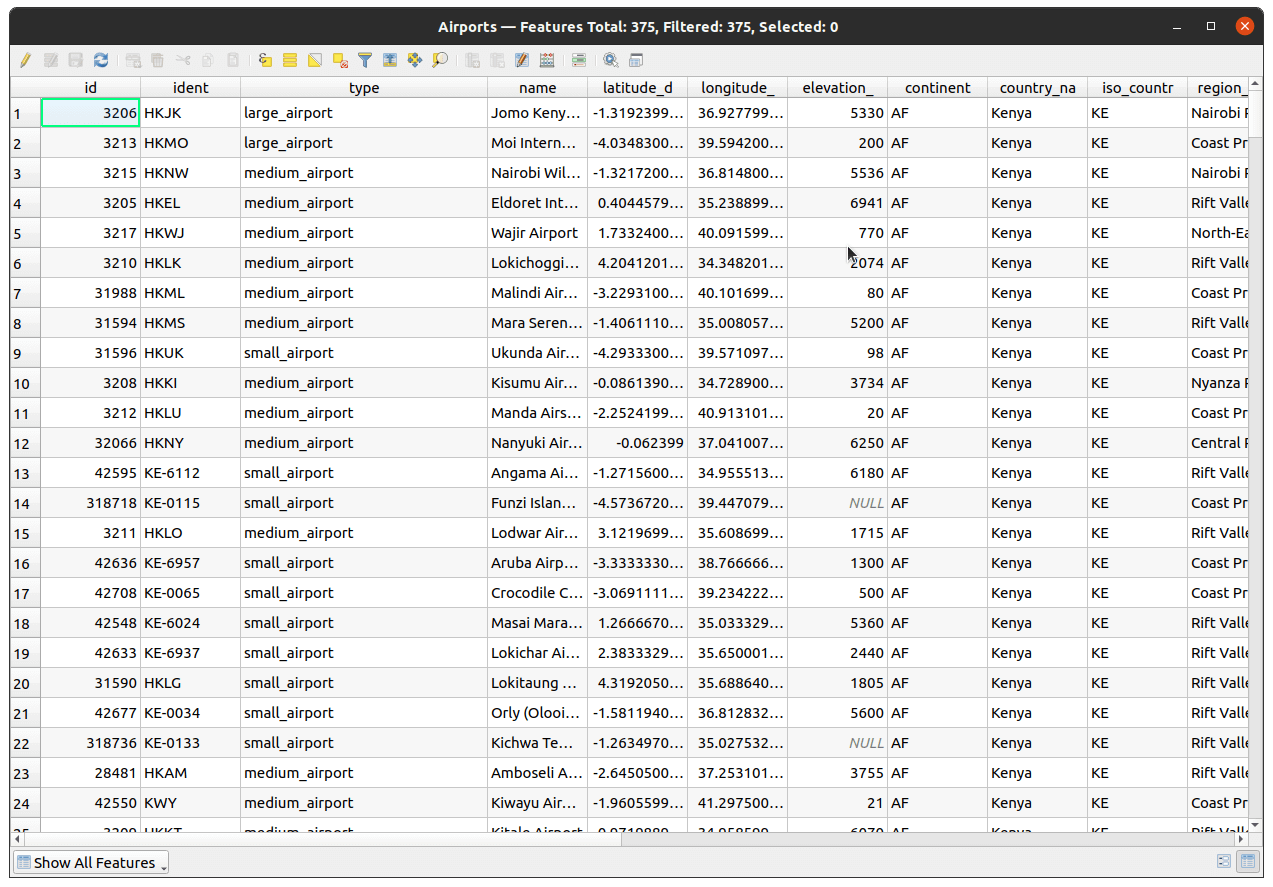 Shapefile Attribute Table