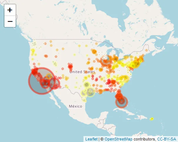 Sample heatmap