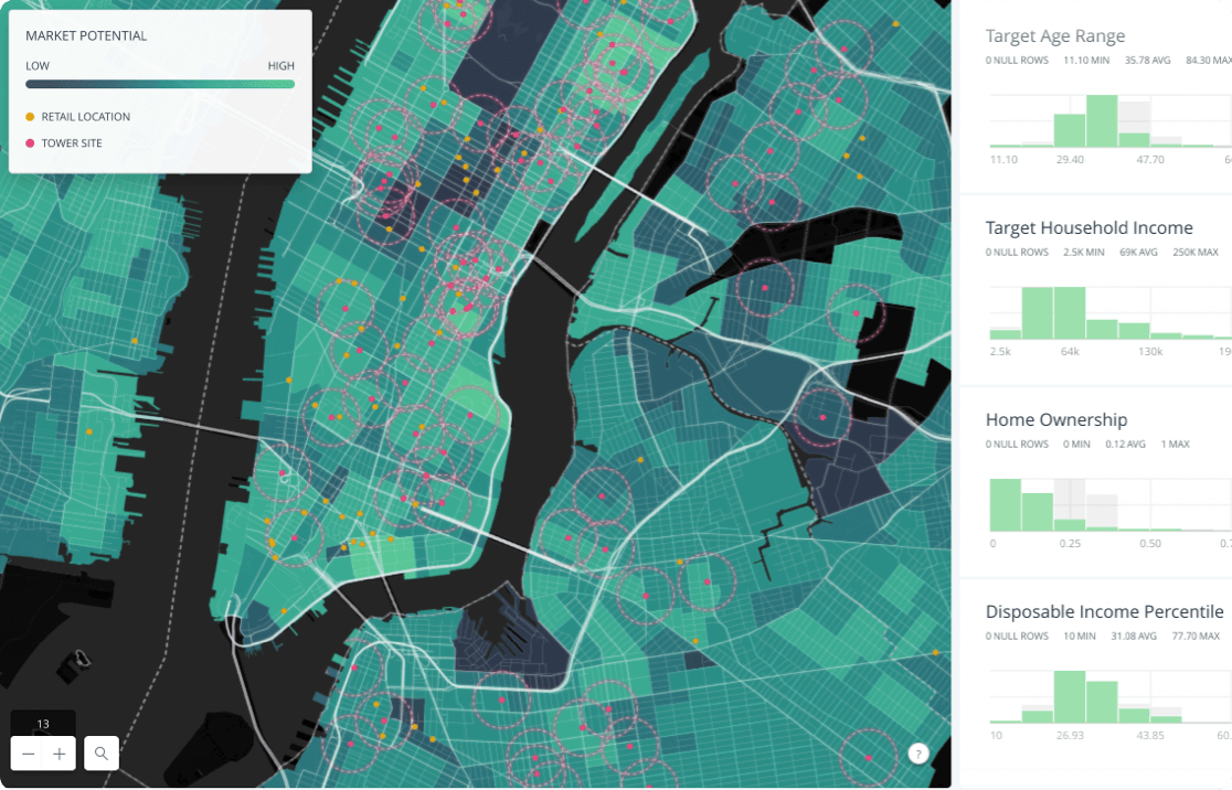 Web maps tools