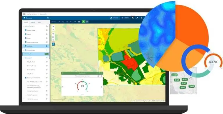 GIS development platform