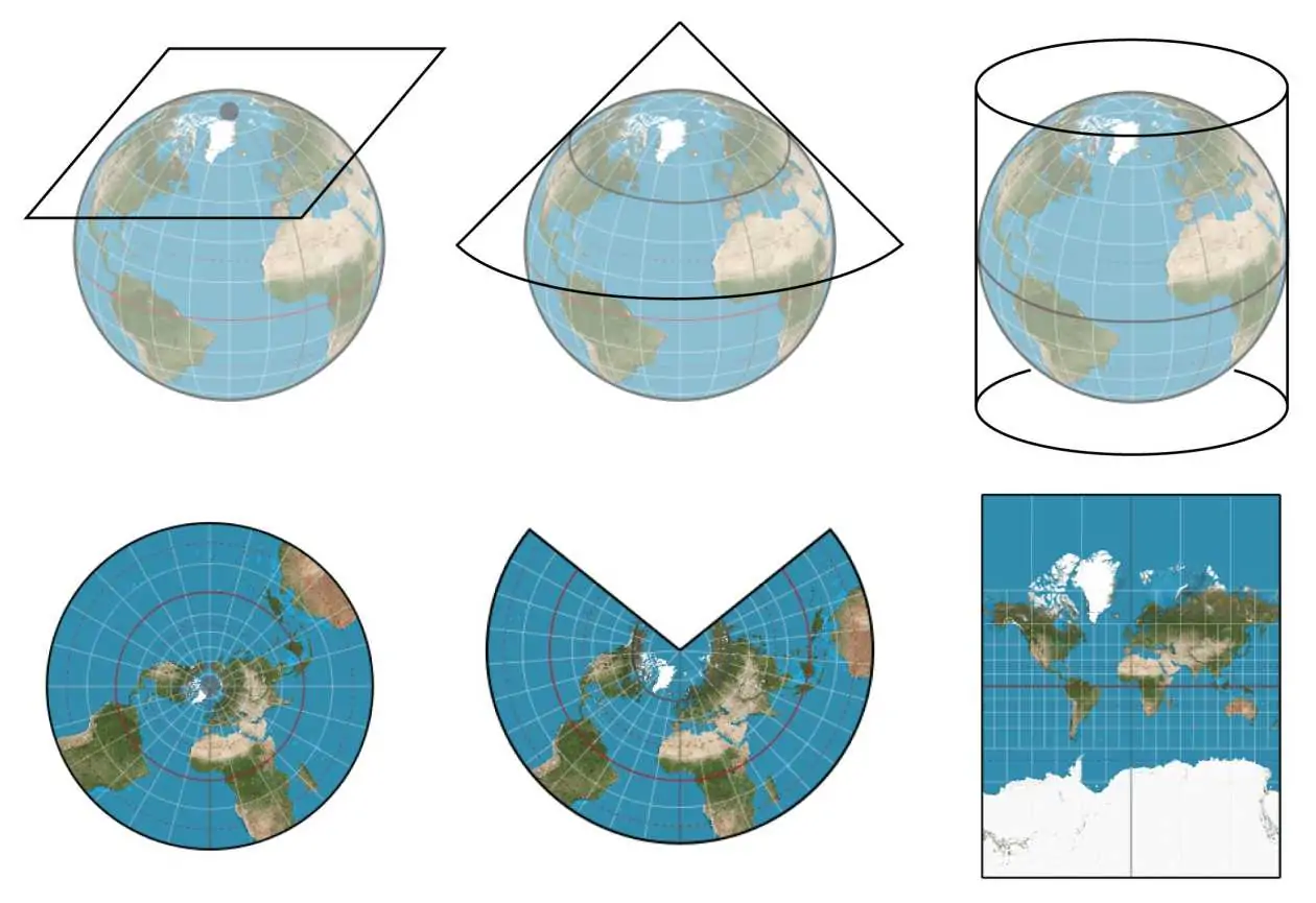 map projections