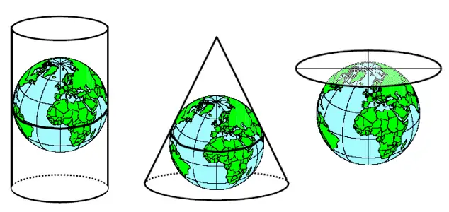 map projection families