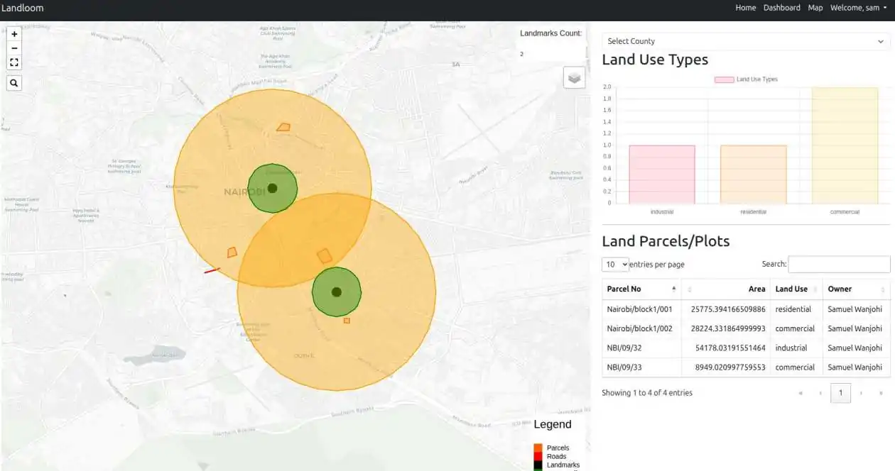geospatial web applications