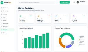 Your GIS Career Depends on the Problems You Choose